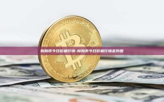 狗狗币今日价格行情-狗狗币今日价格行情走势图